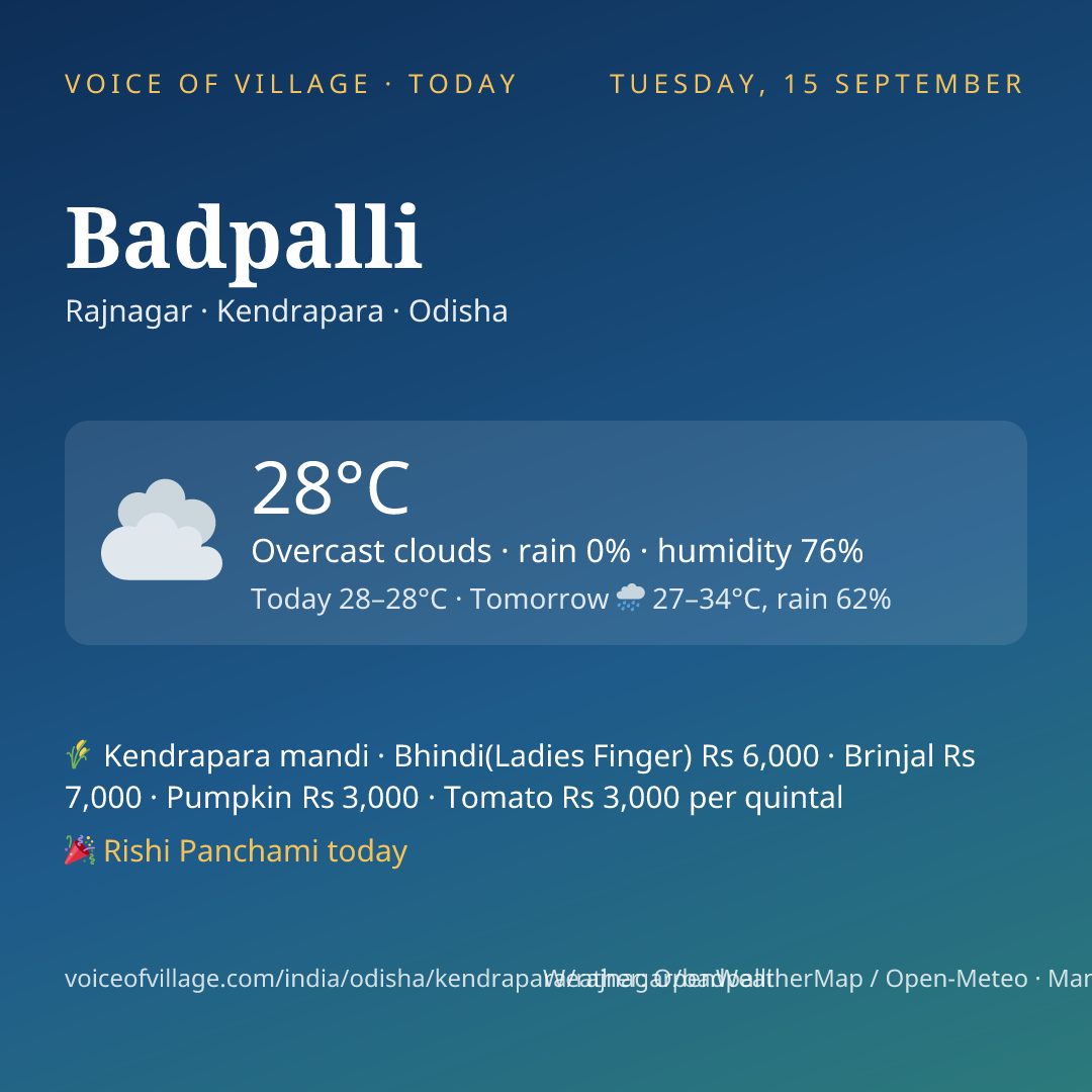 Badpalli today