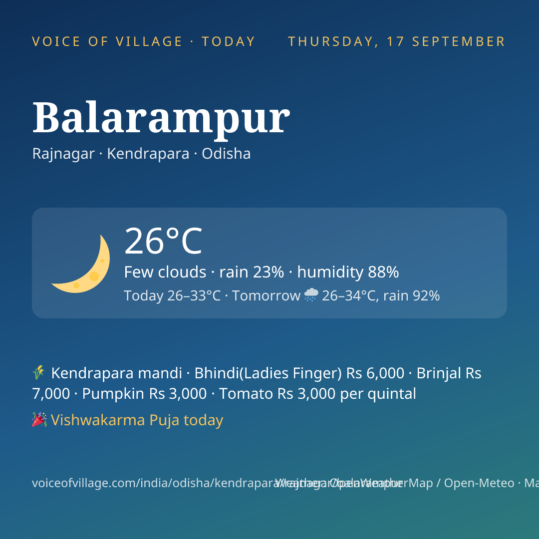 Balarampur today