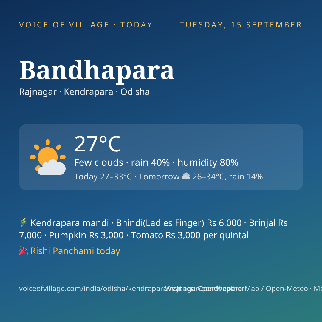 Bandhapara today