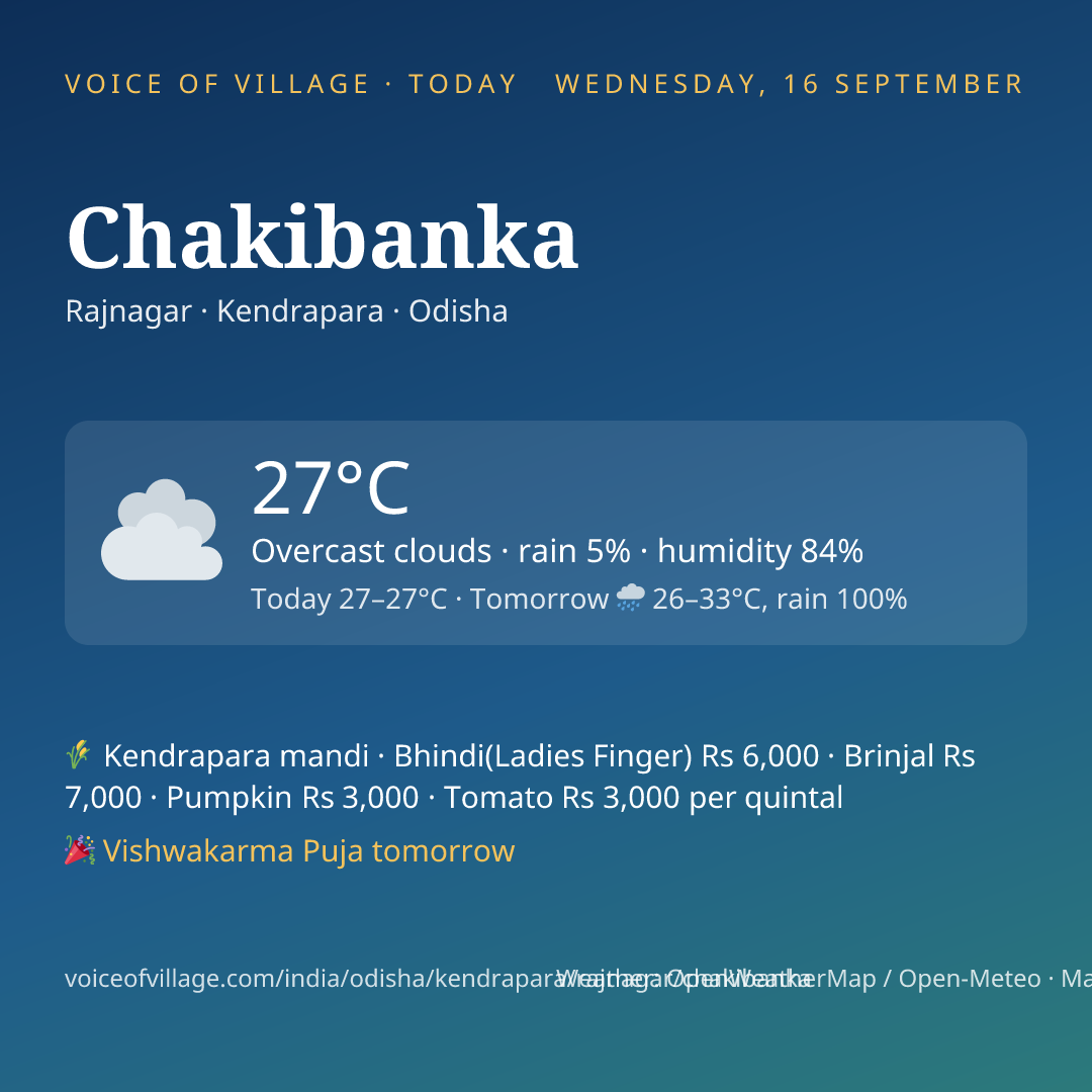 Chakibanka today