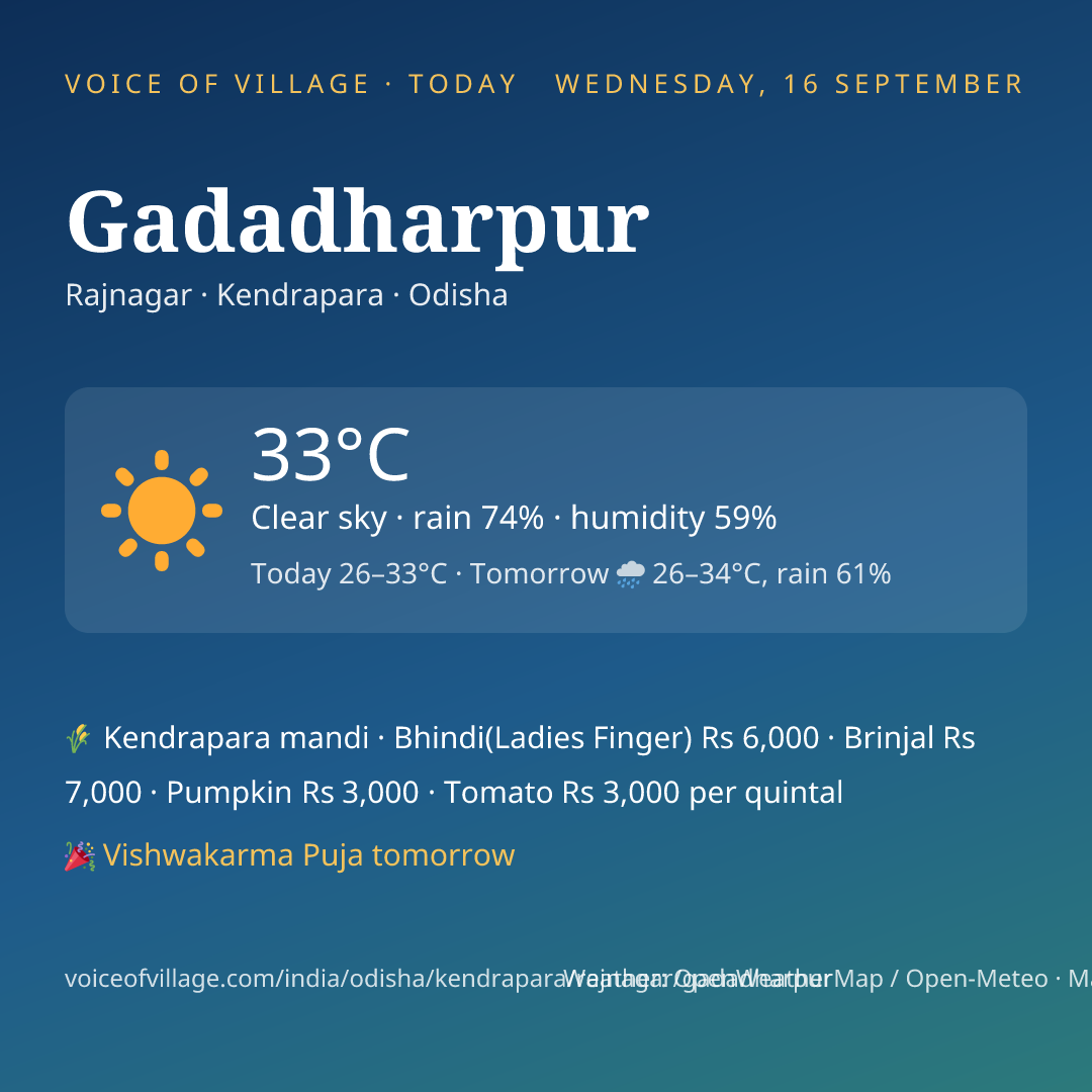 Gadadharpur today
