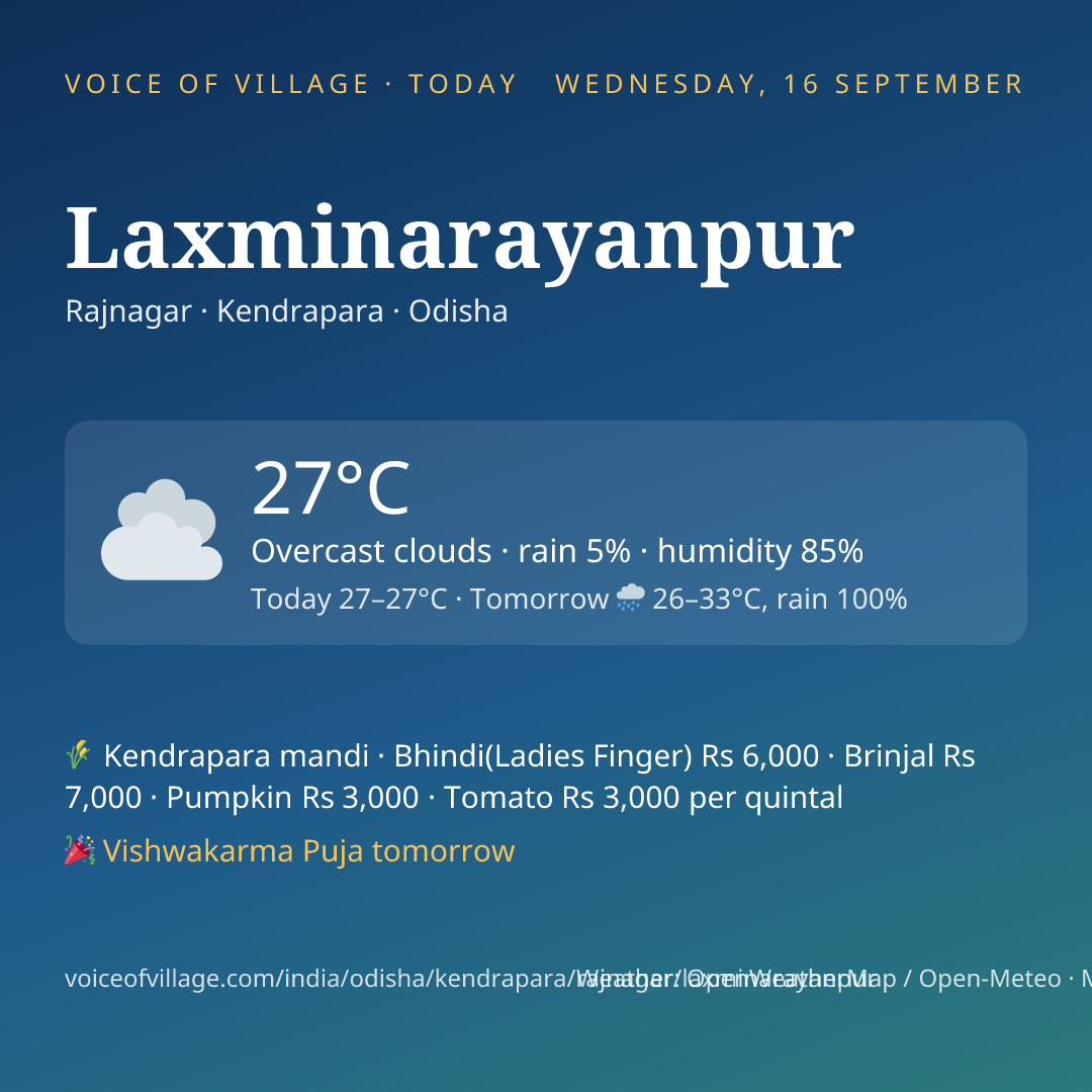 Laxminarayanpur today