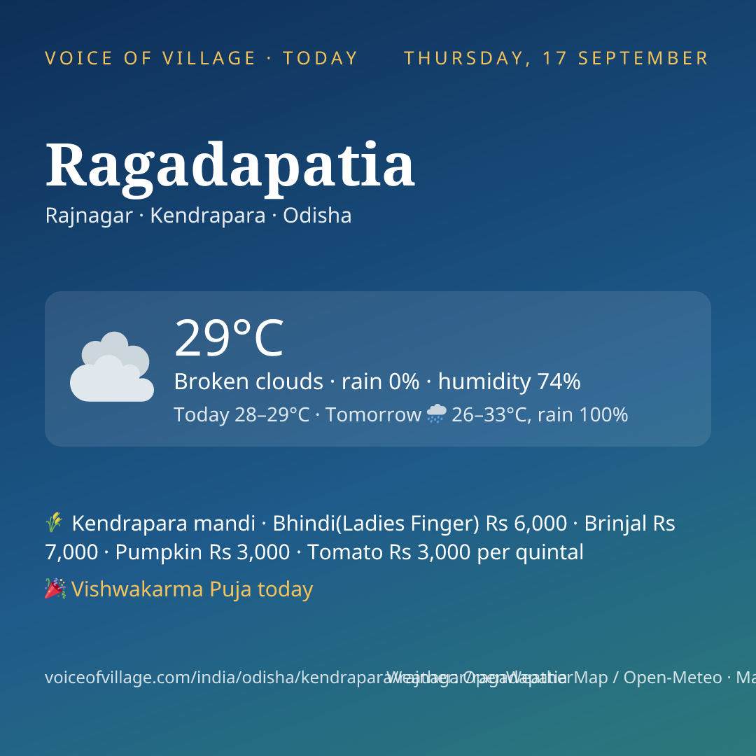 Ragadapatia today