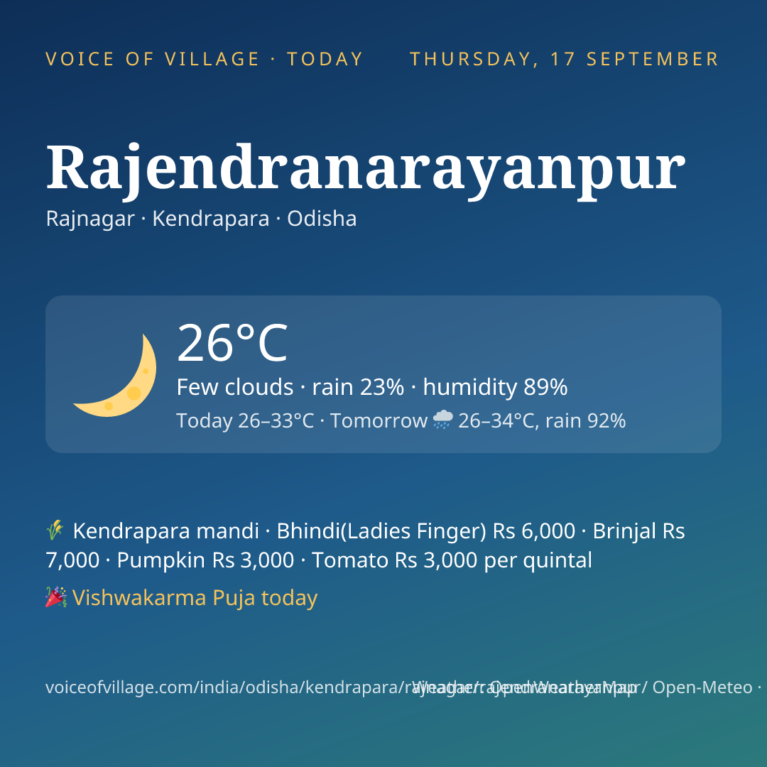 Rajendranarayanpur today