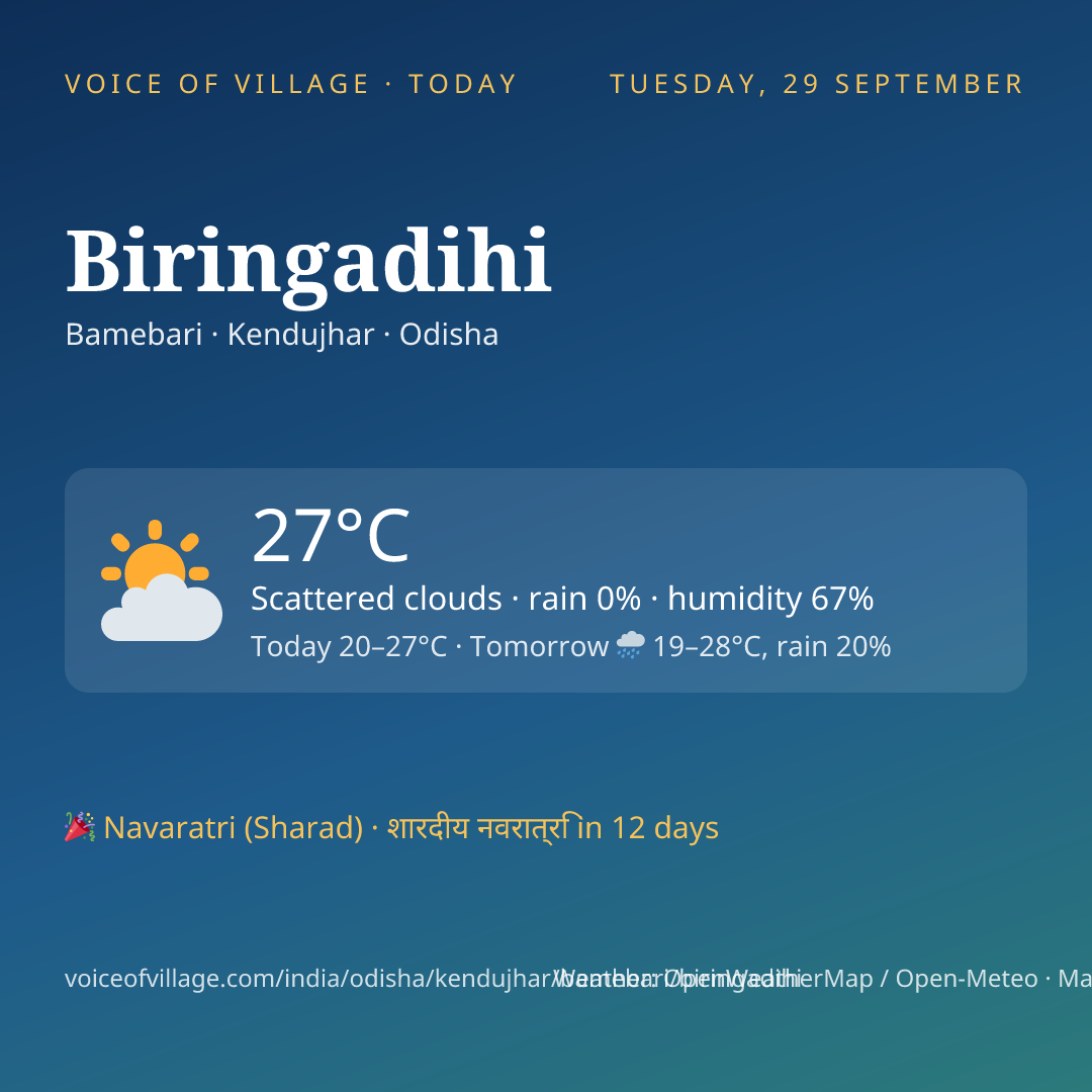 Biringadihi today