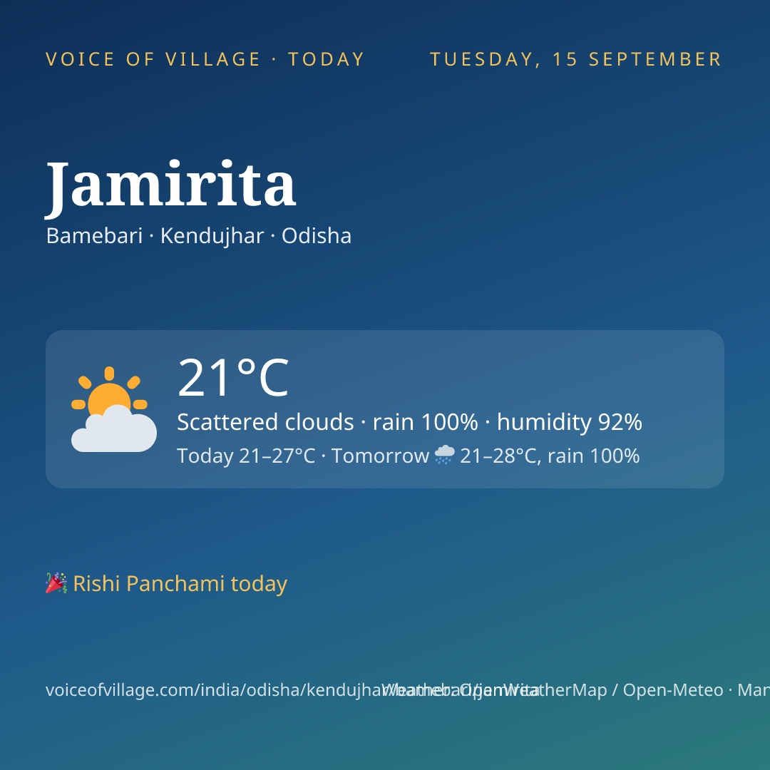 Jamirita today