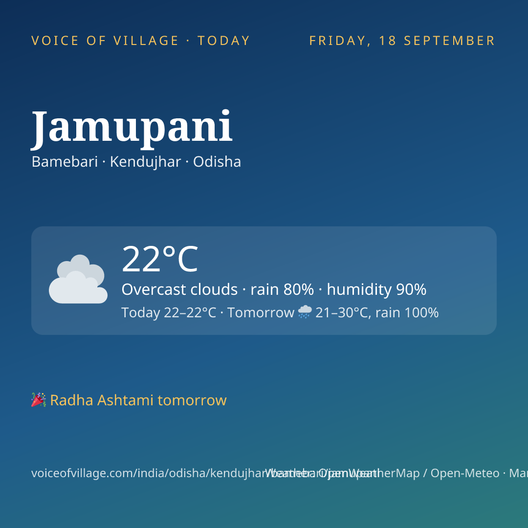 Jamupani today
