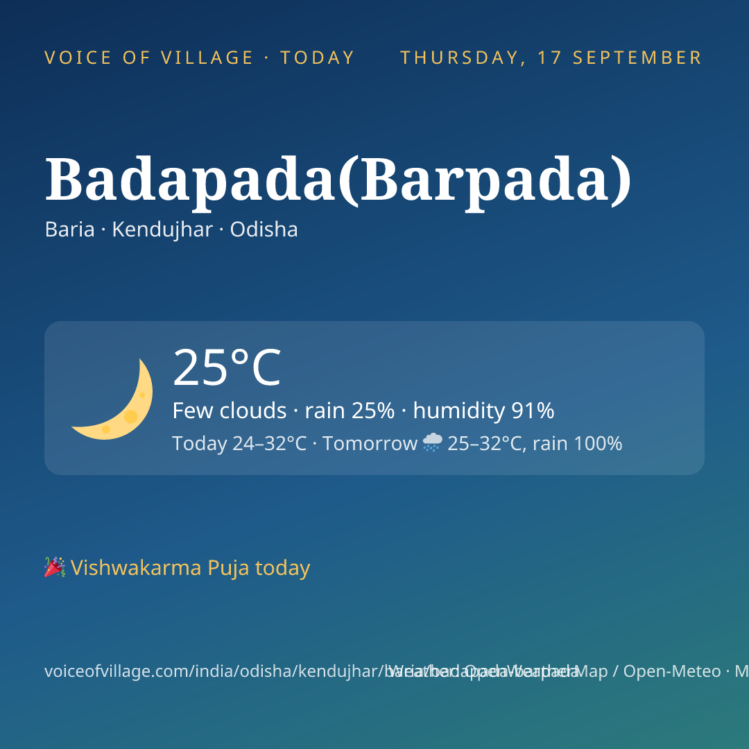 Badapada(Barpada) today