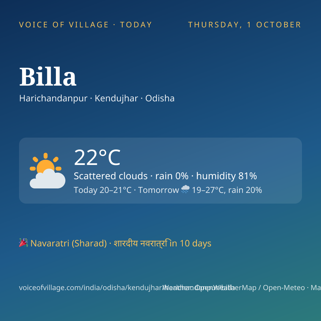 Billa today