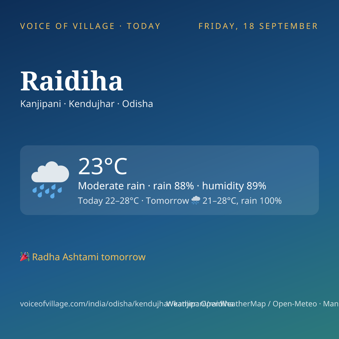 Raidiha today