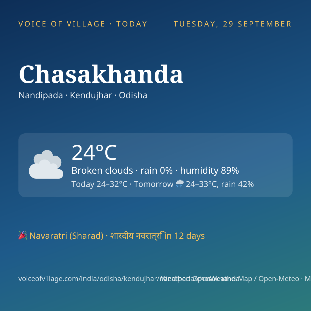 Chasakhanda today