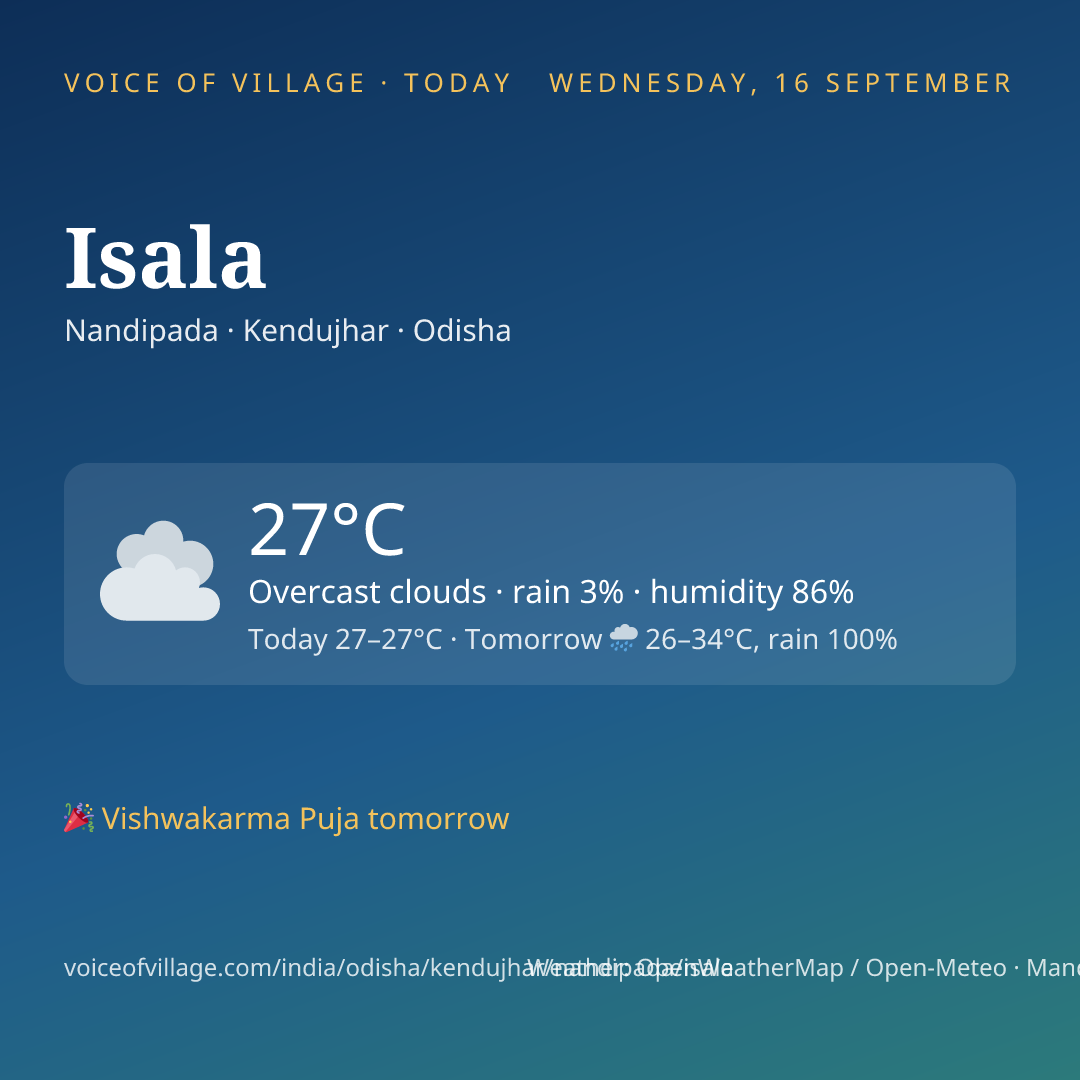 Isala today