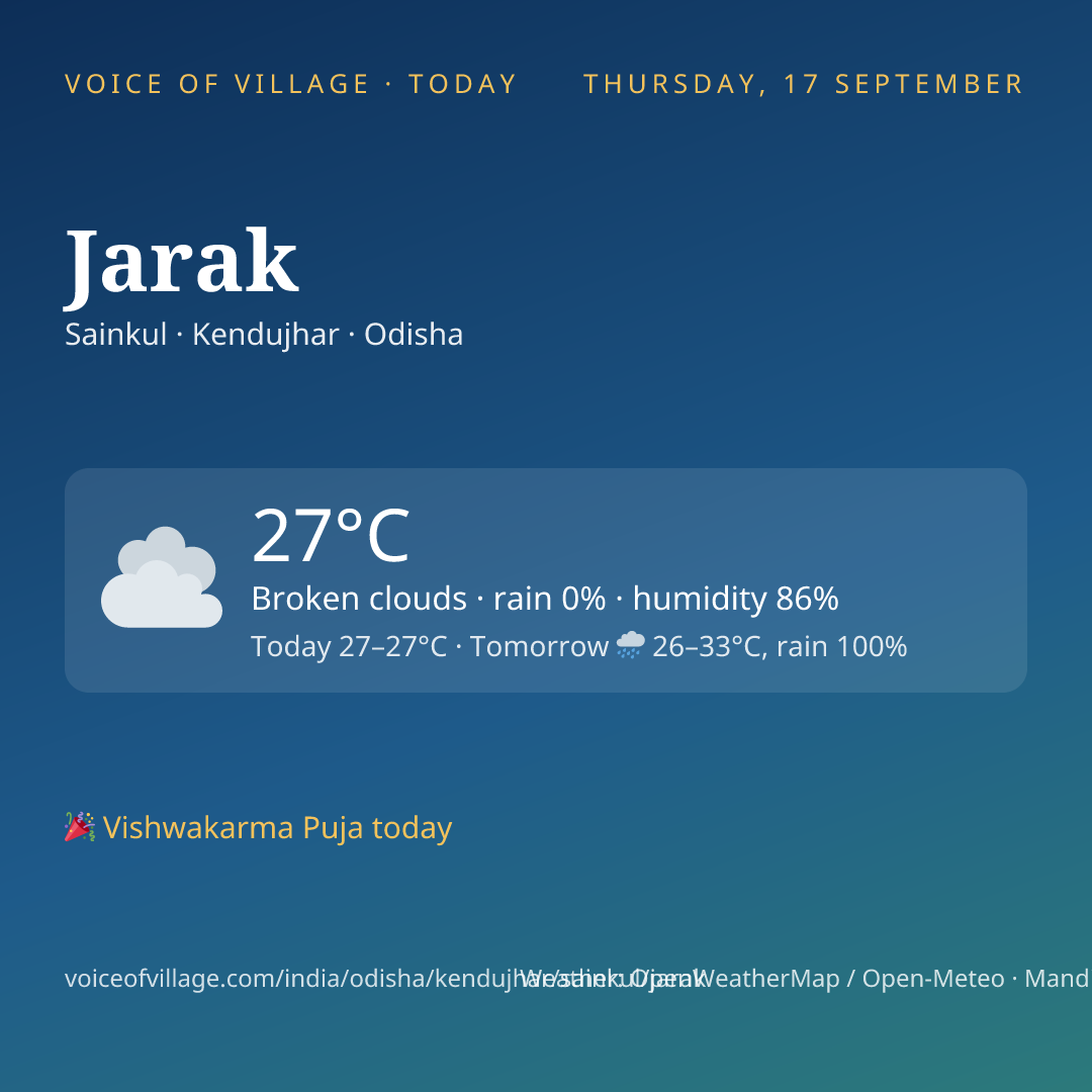 Jarak today