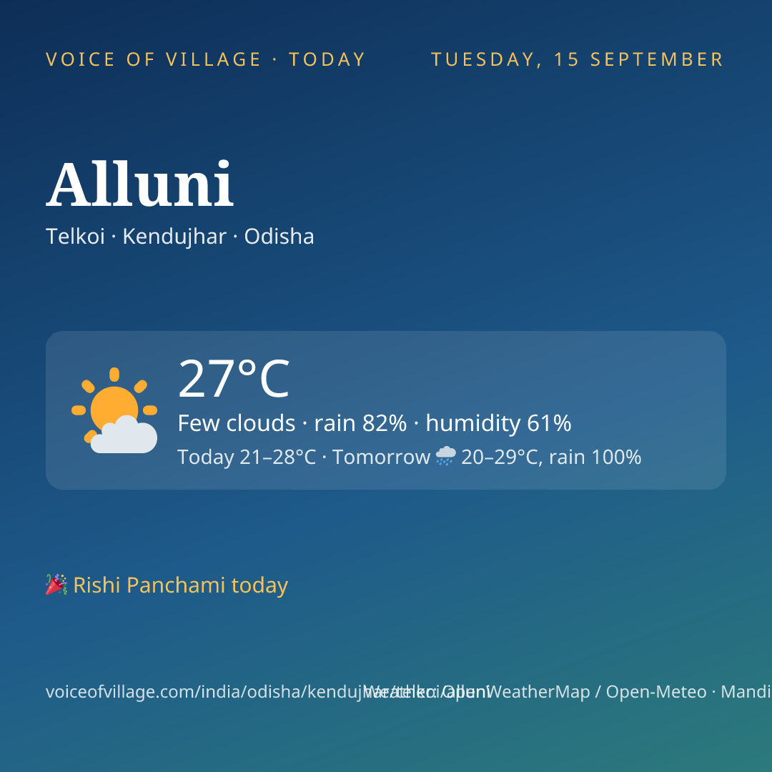 Alluni today