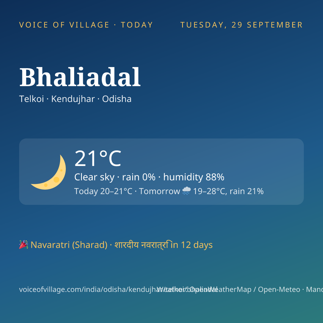 Bhaliadal today