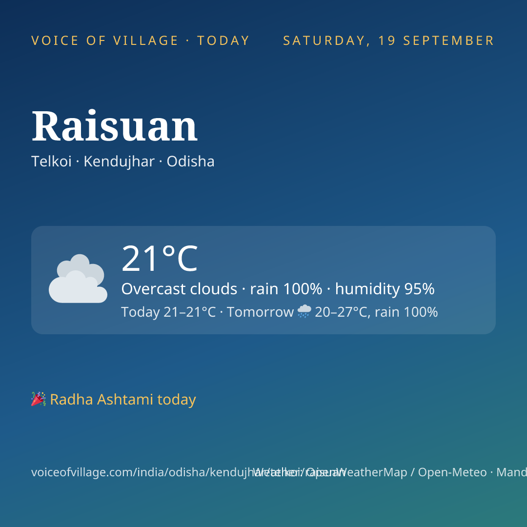 Raisuan today
