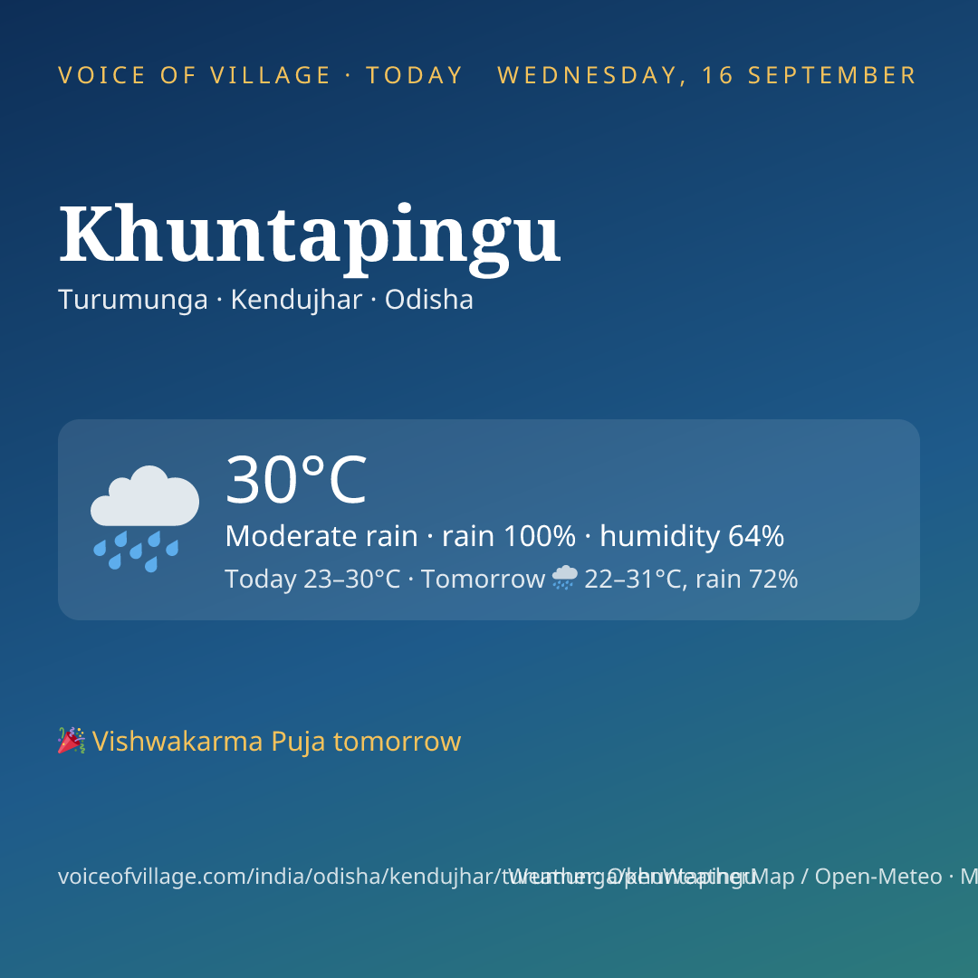 Khuntapingu today