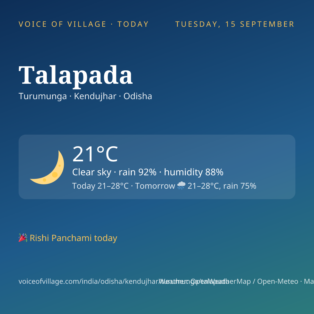 Talapada today