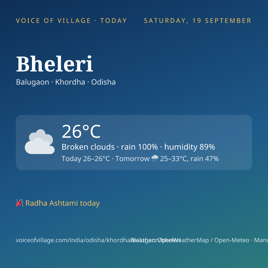 Bheleri today