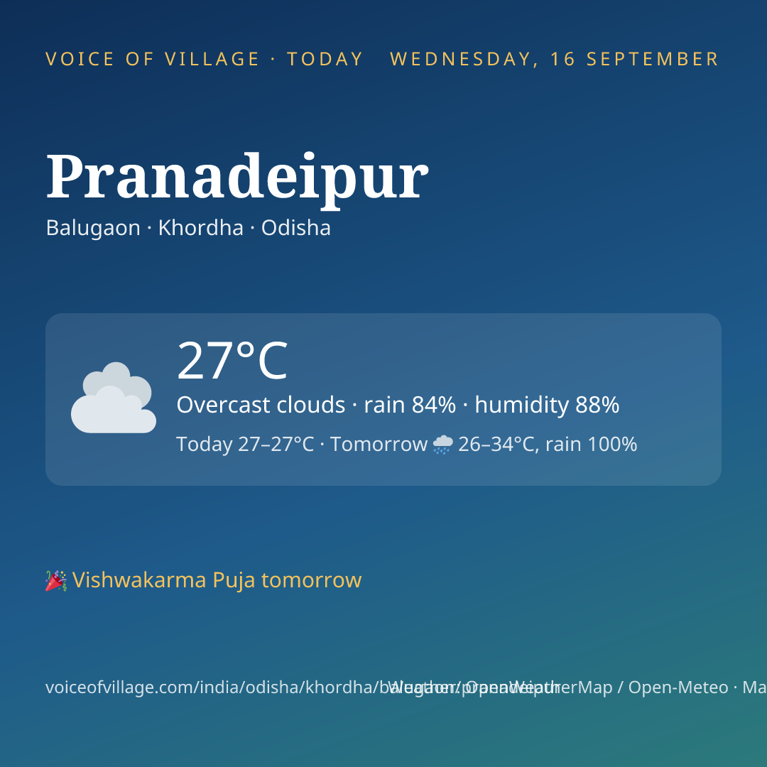 Pranadeipur today