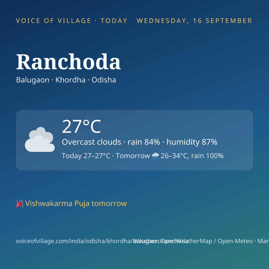 Ranchoda today