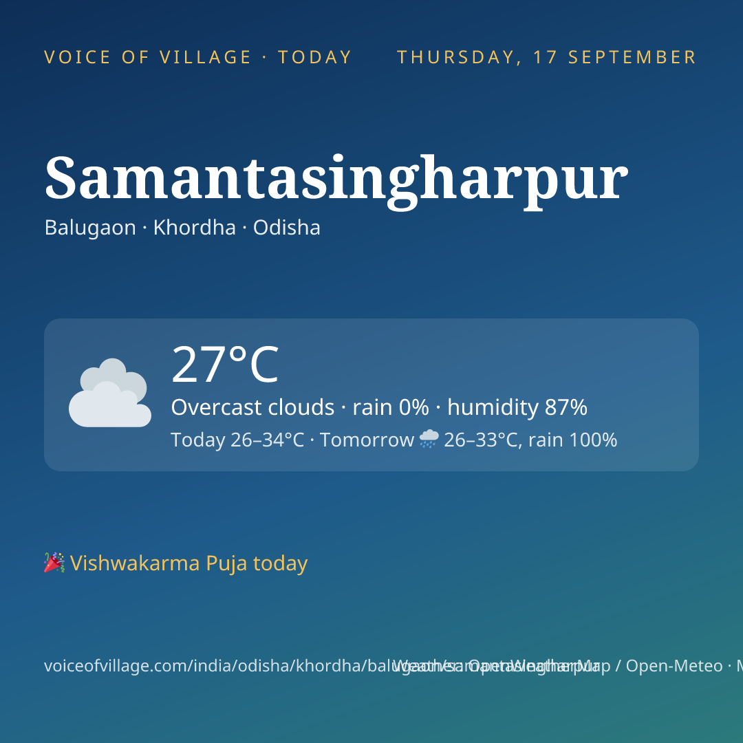 Samantasingharpur today