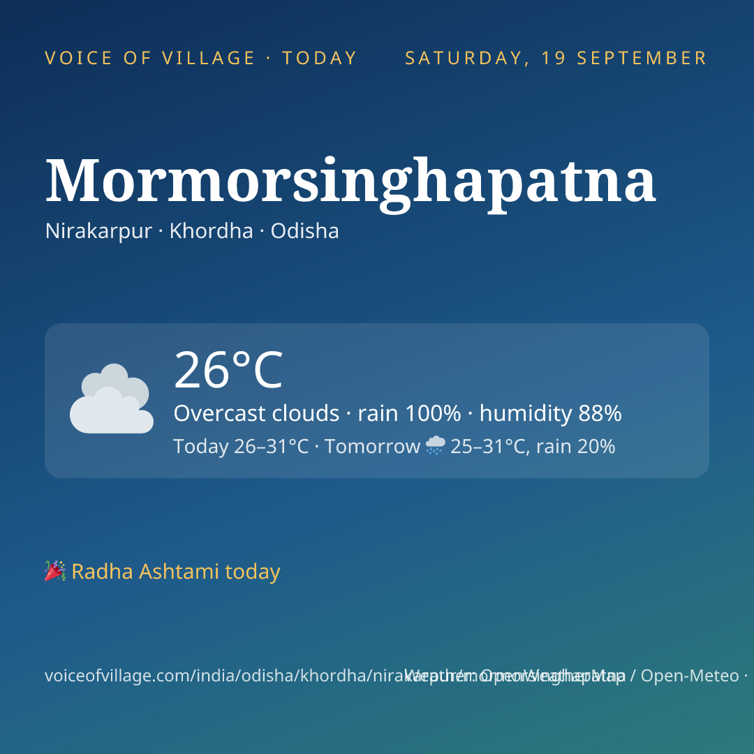 Mormorsinghapatna today