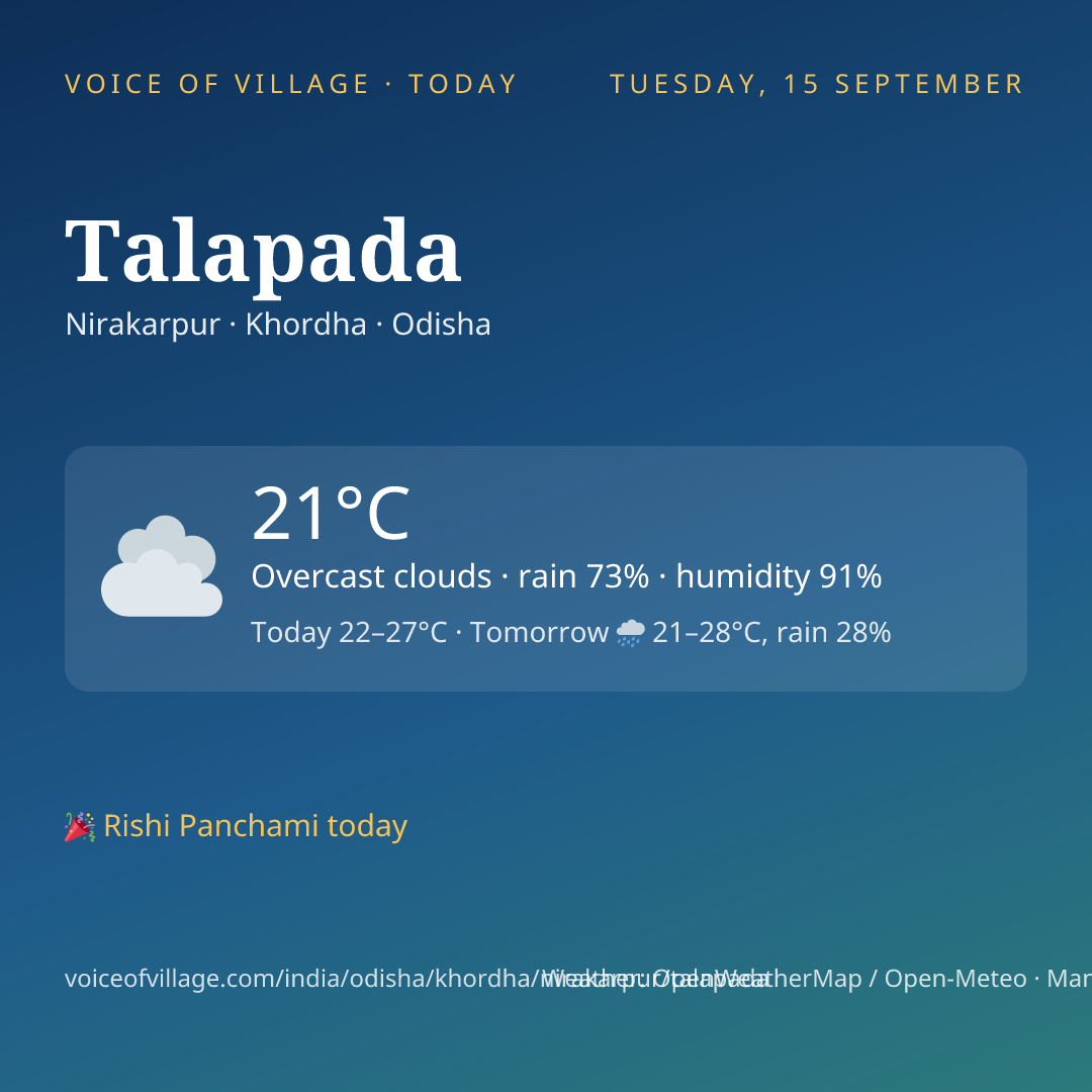 Talapada today
