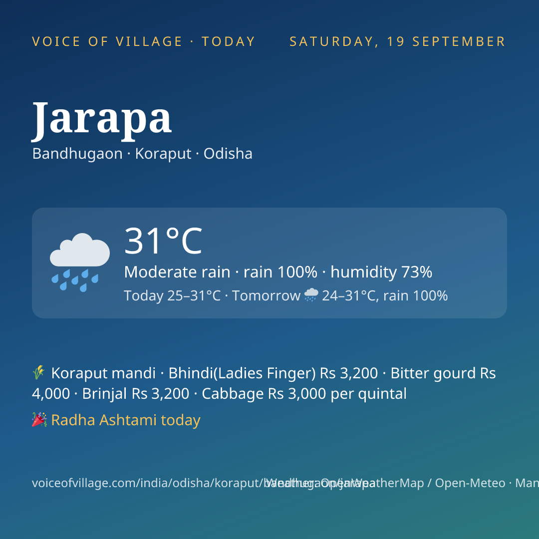 Jarapa today