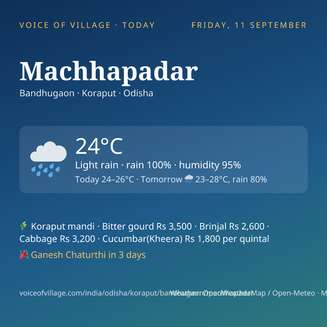 Machhapadar today