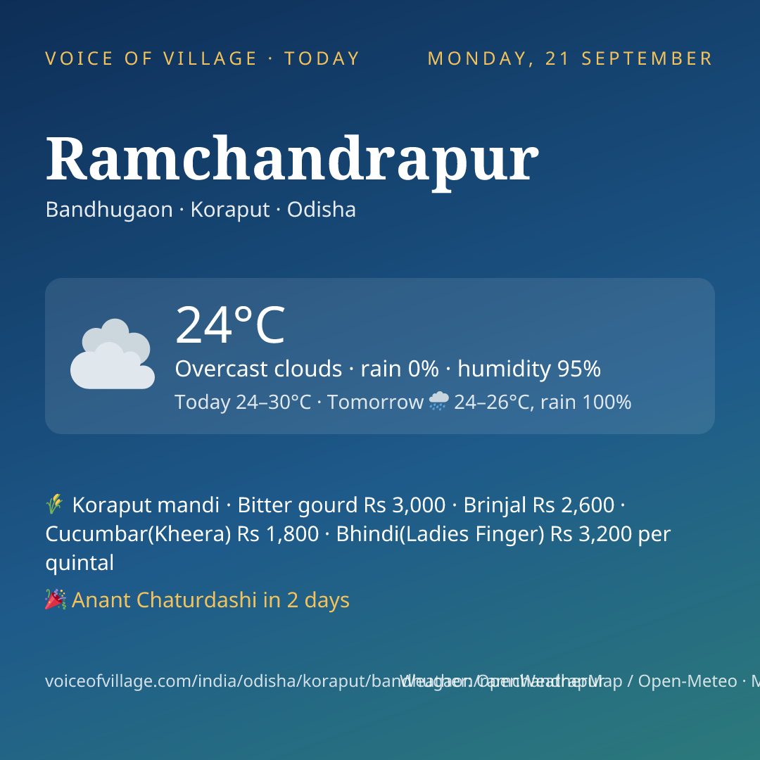Ramchandrapur today