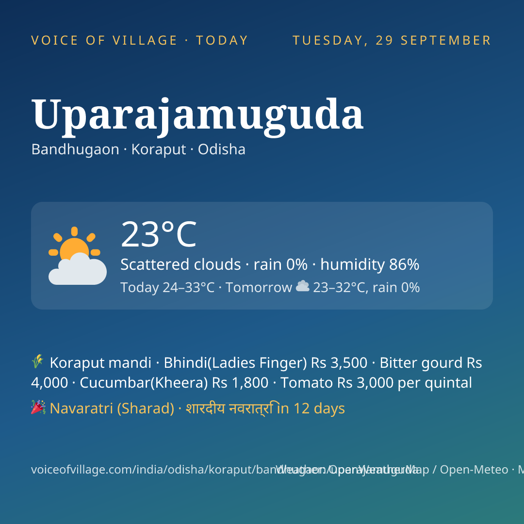 Uparajamuguda today
