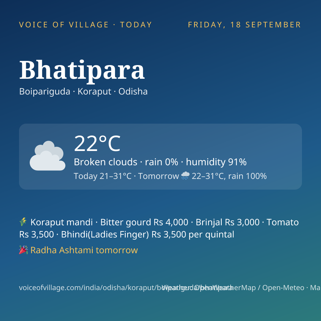 Bhatipara today