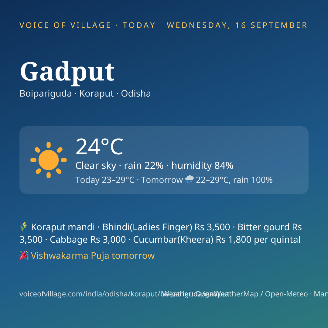Gadput today