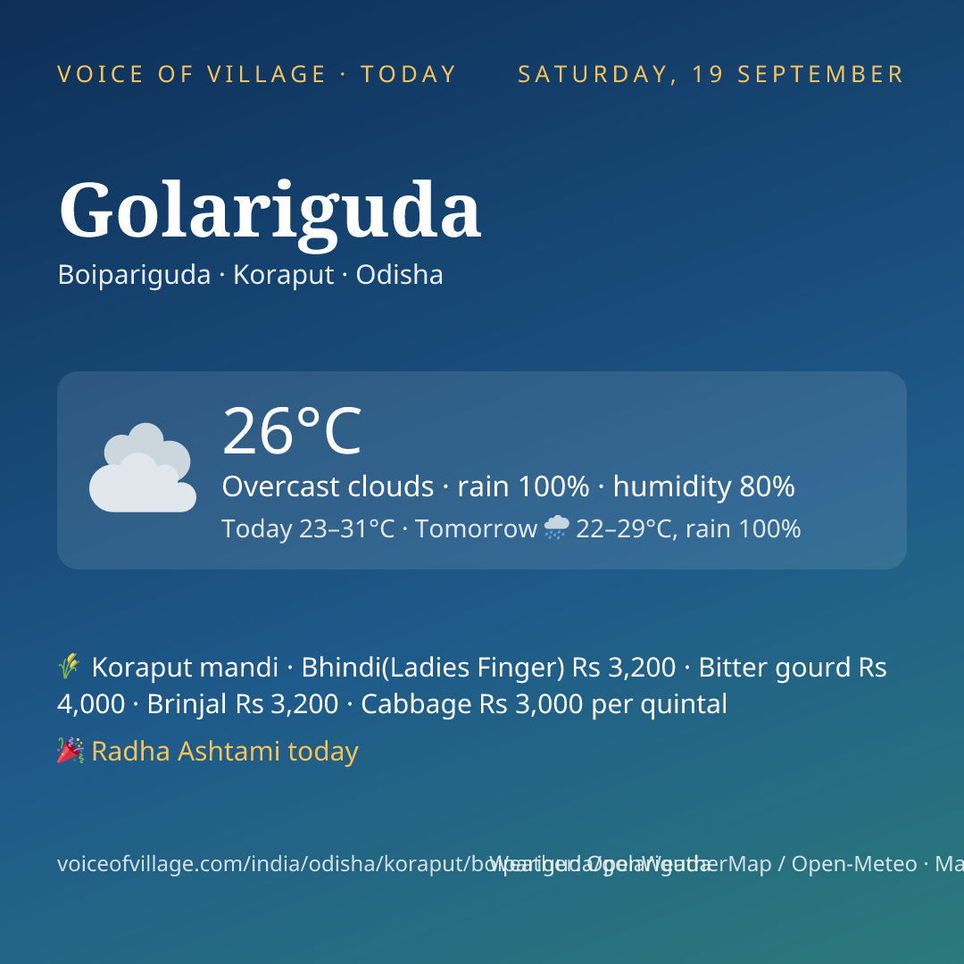 Golariguda today