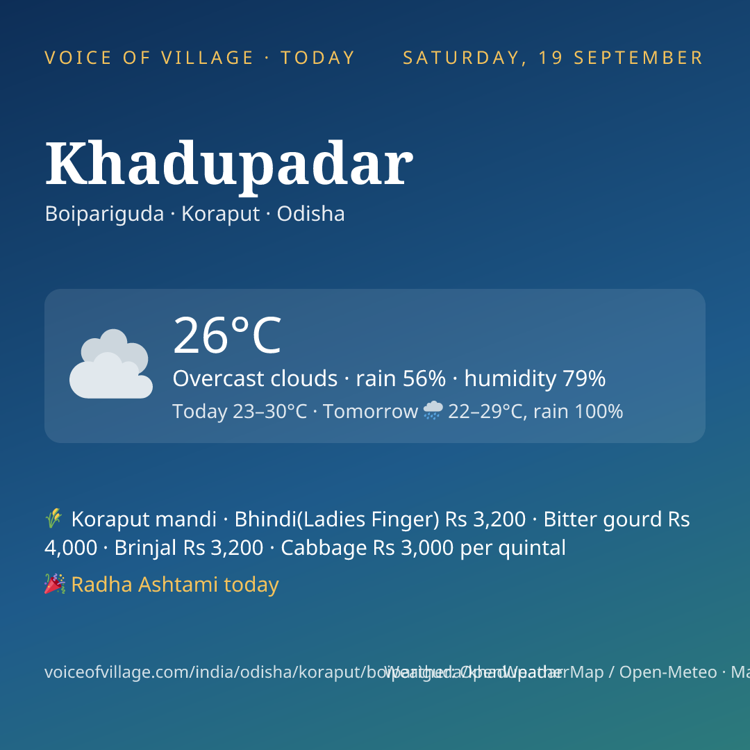 Khadupadar today