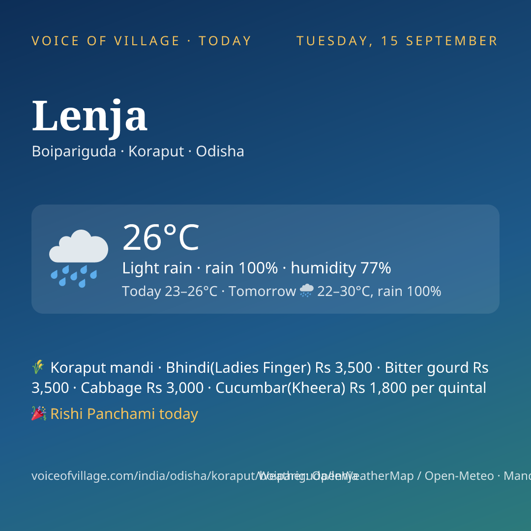 Lenja today