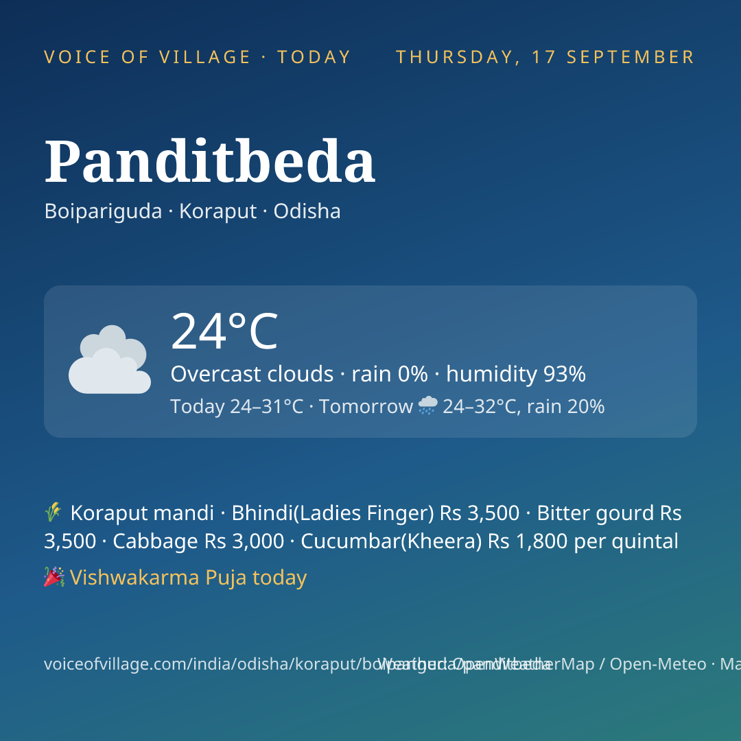Panditbeda today