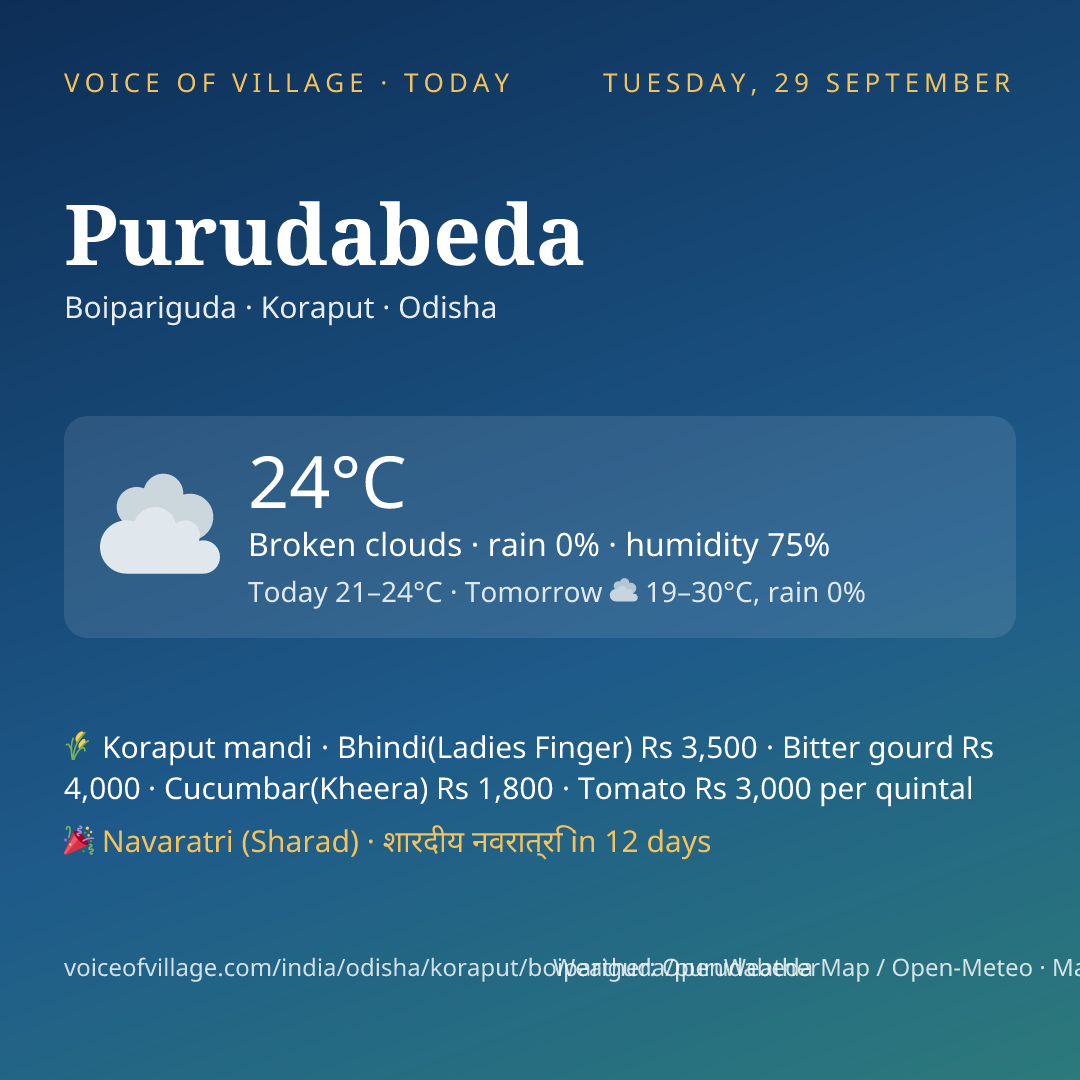 Purudabeda today