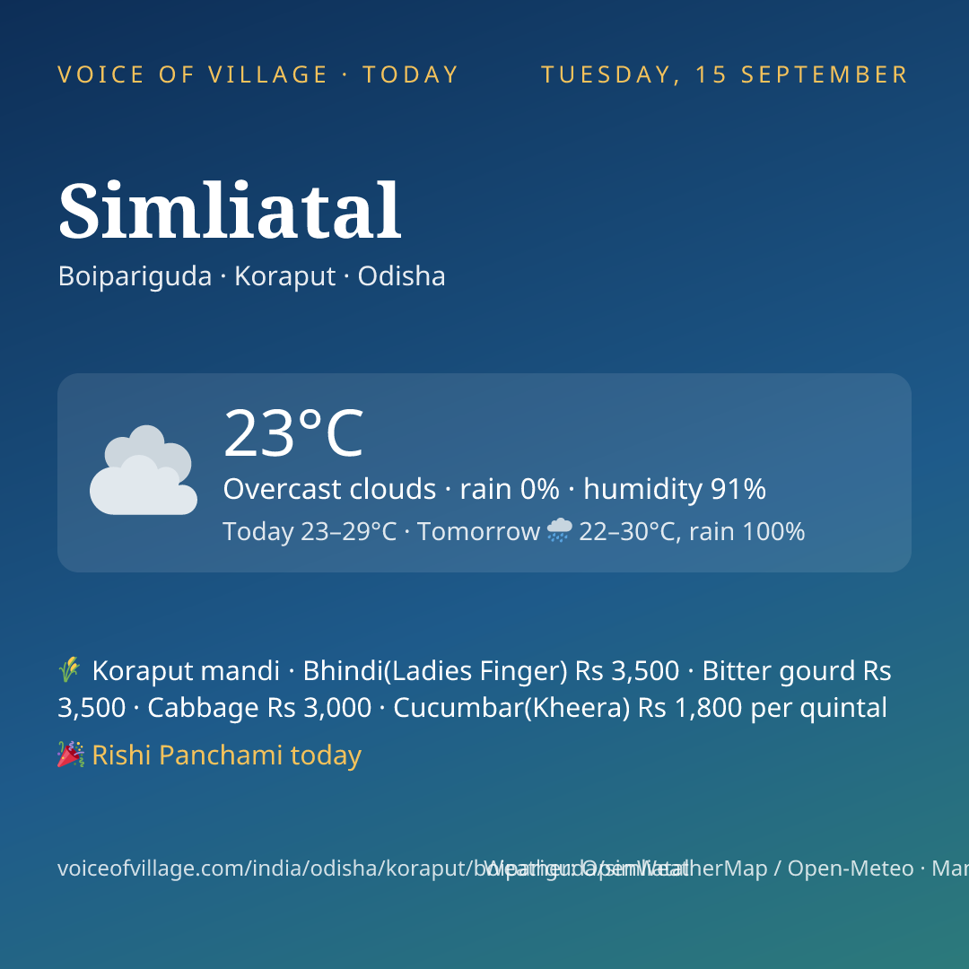 Simliatal today