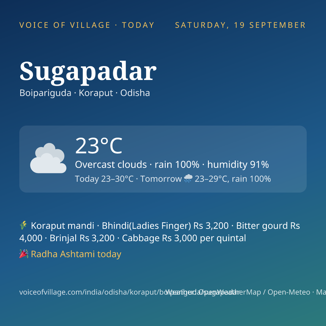Sugapadar today