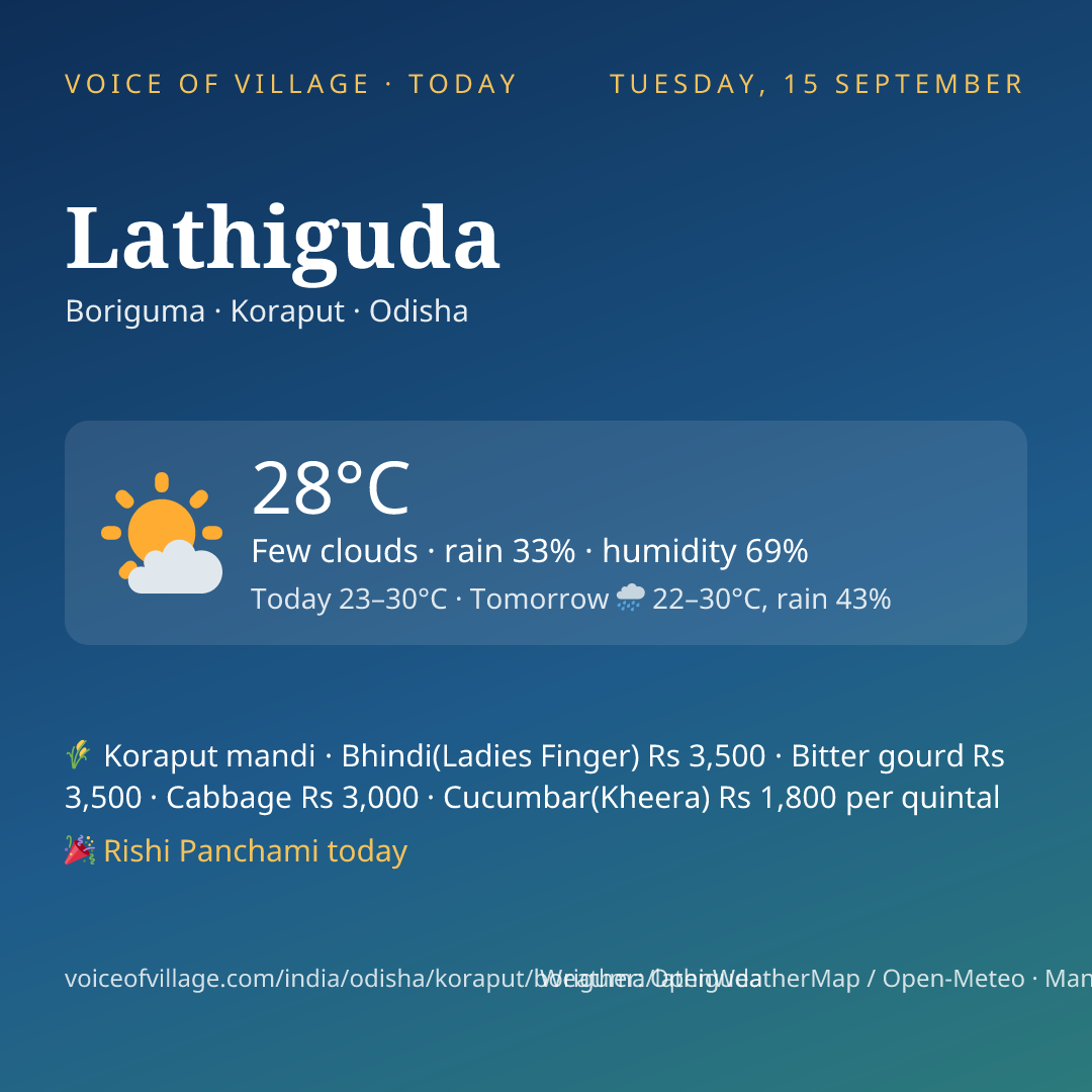 Lathiguda today