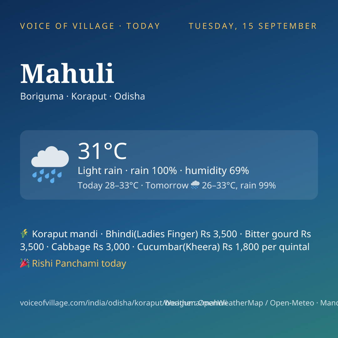 Mahuli today