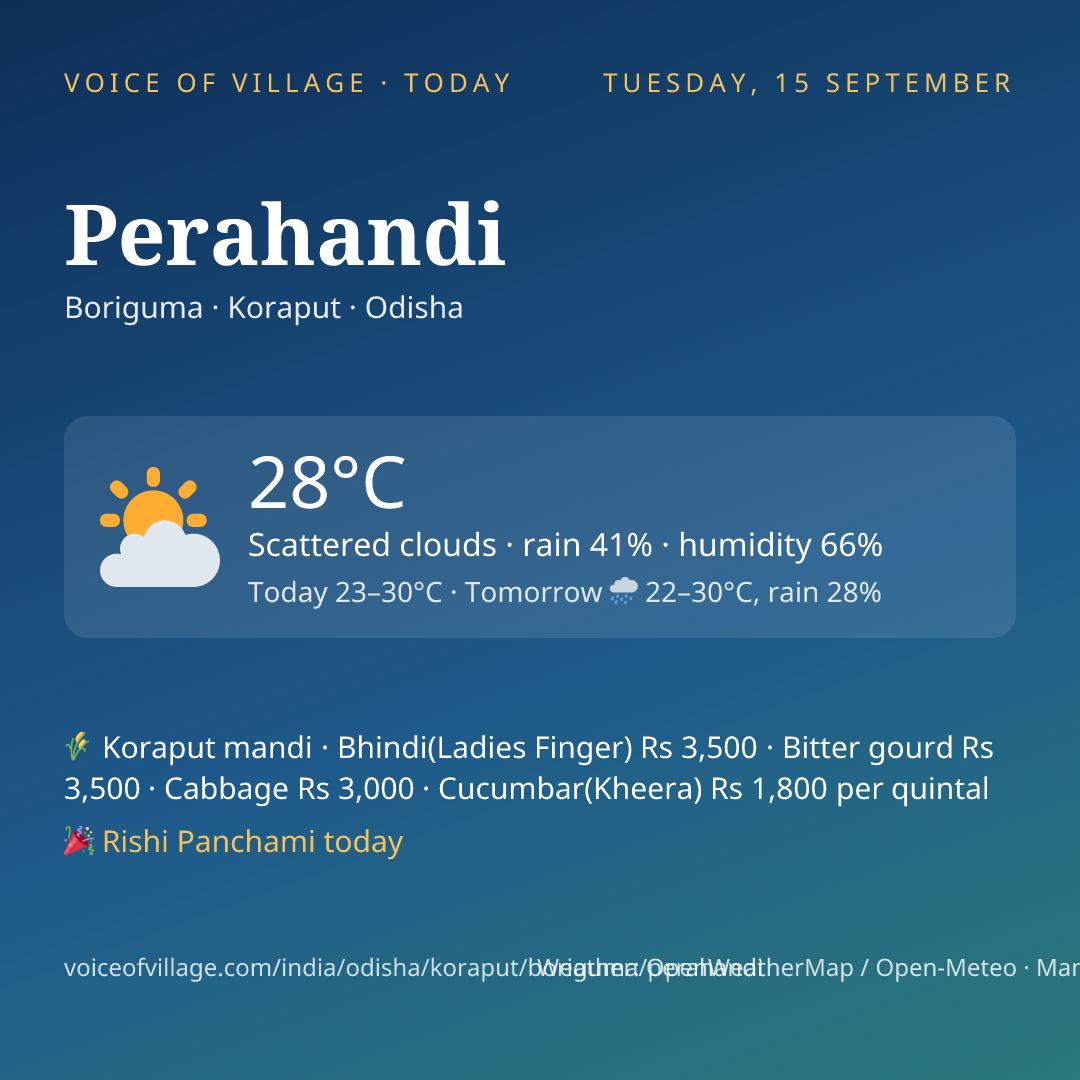 Perahandi today