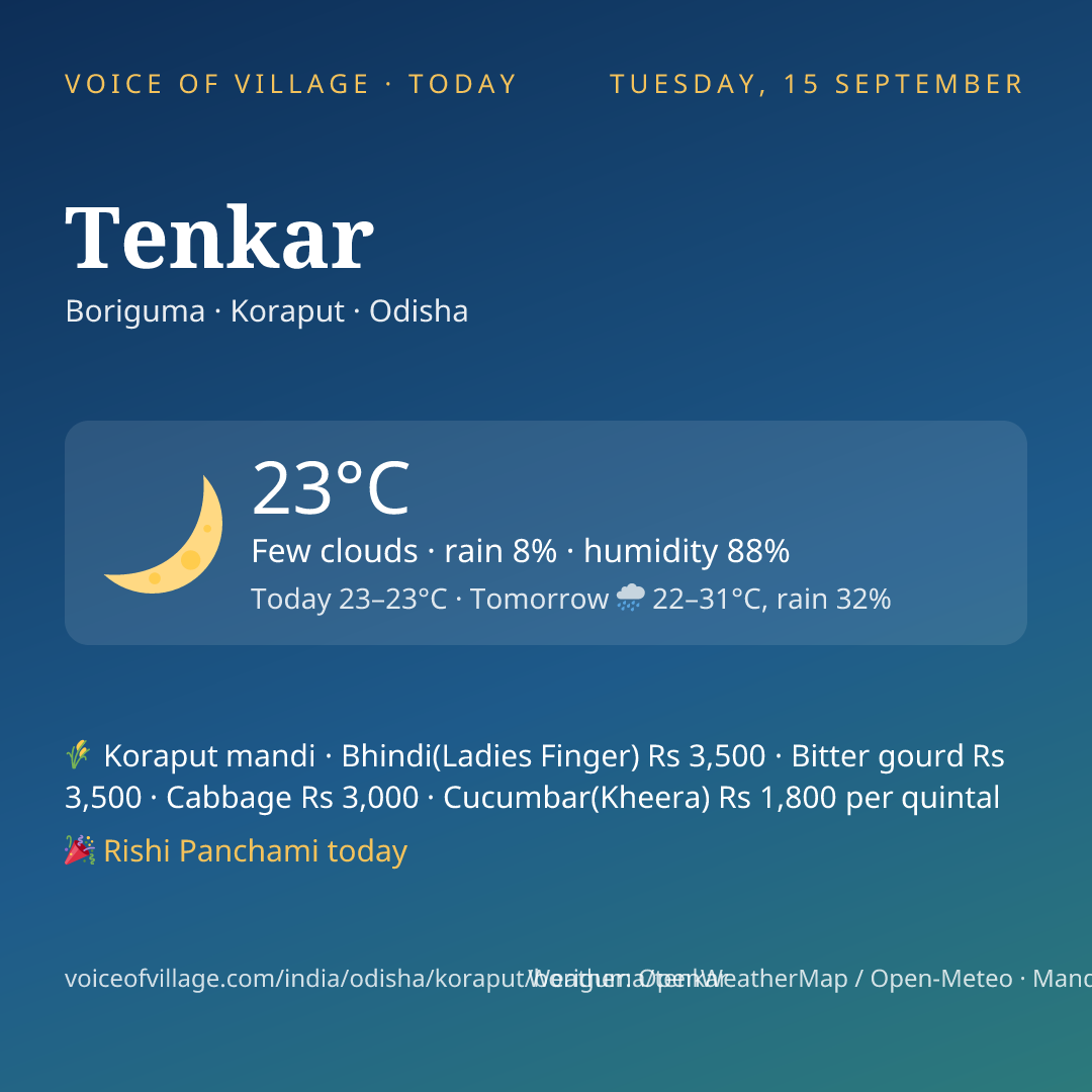 Tenkar today