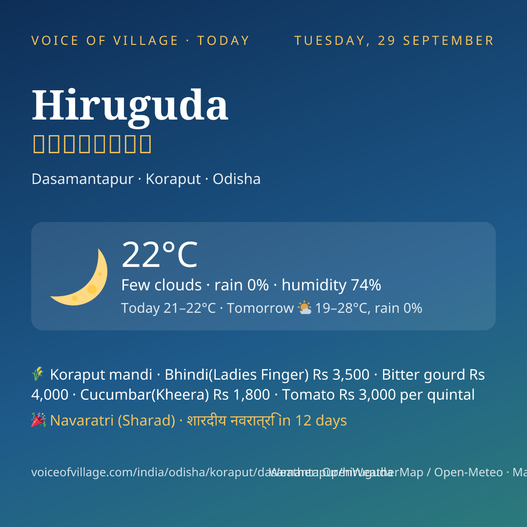 Hiruguda today