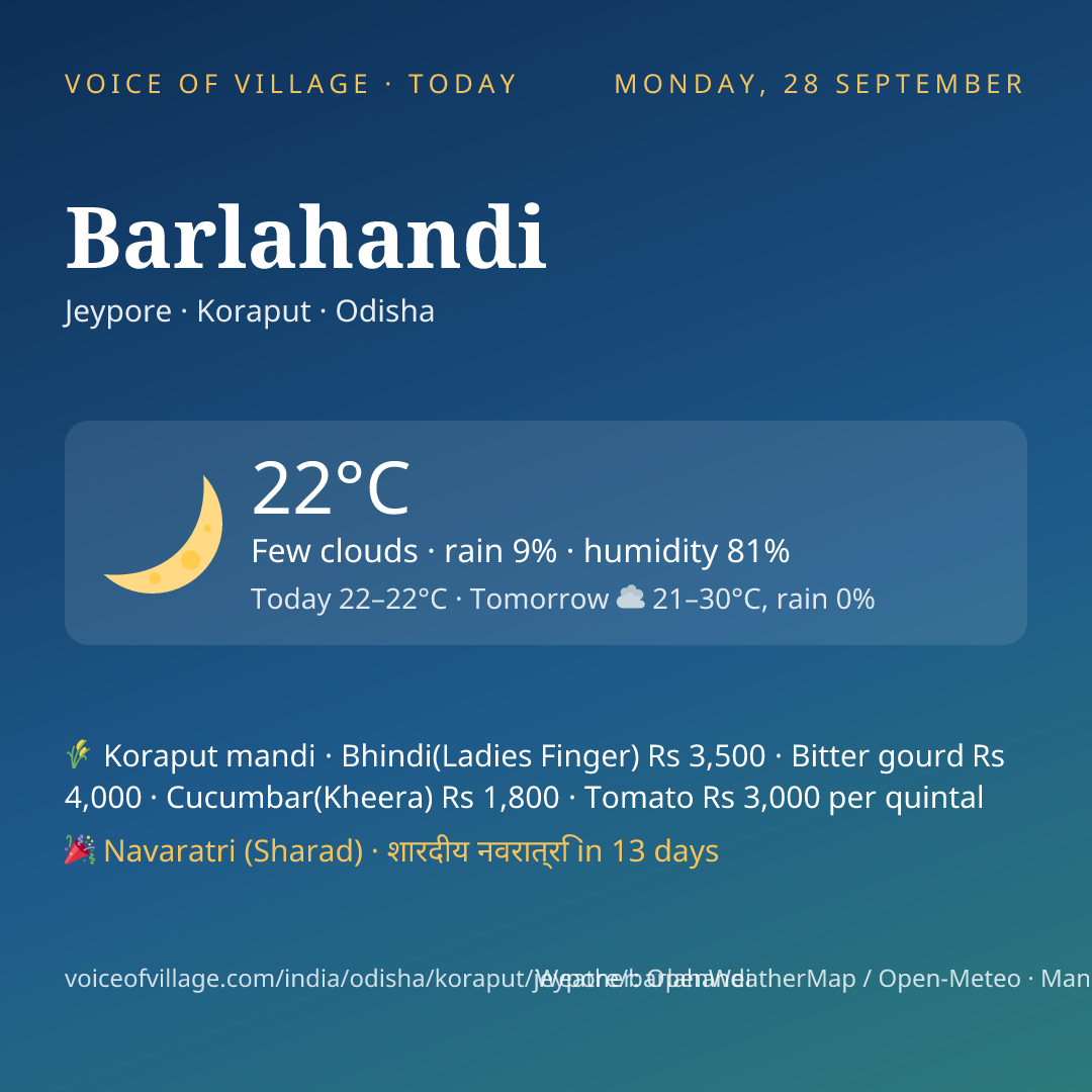 Barlahandi today