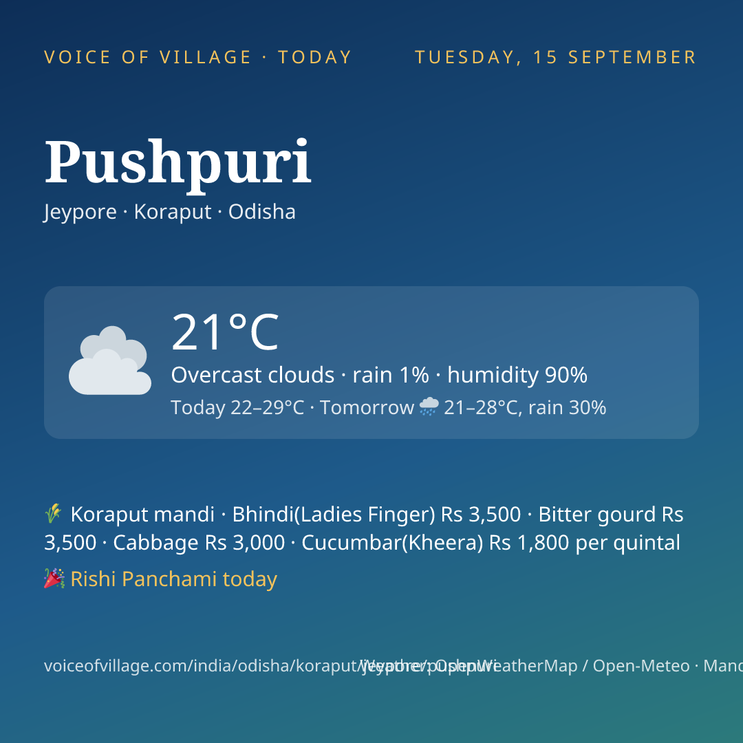 Pushpuri today