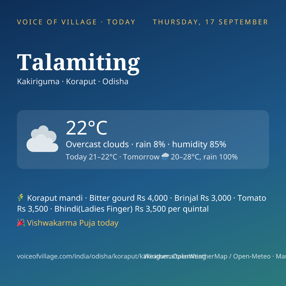 Talamiting today