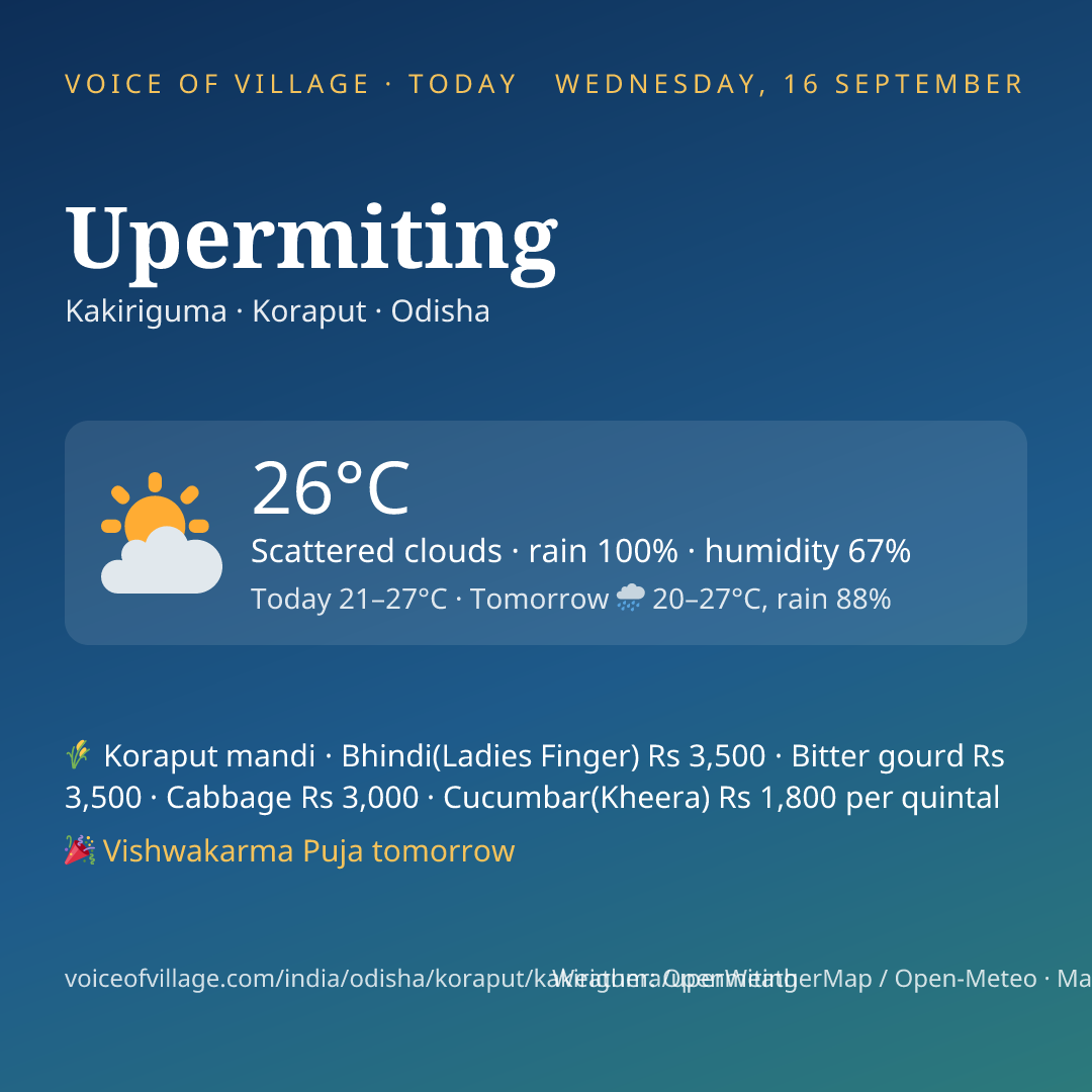 Upermiting today
